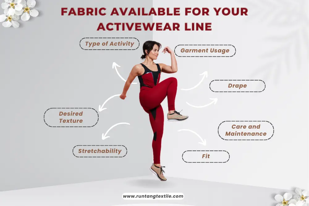 Factors for Choosing the Perfect Fabric for Your Activewear Line