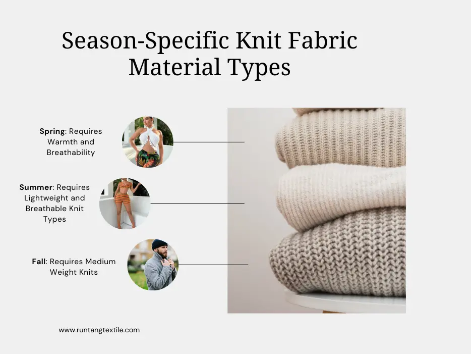 Season-Specific Knit Fabric Material Types