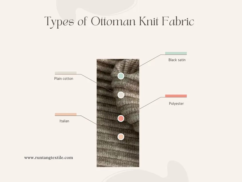 Types of Ottoman Knit Fabric 